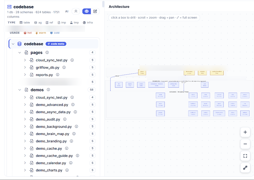 GritFlow architecture view: the app's pages and components as a browsable tree synchronized with a zoomable structural map